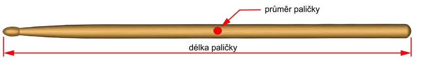 úprava délky a průměru paličky